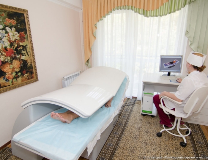 Оздоровительные услуги - Санаторий «Пятигорский Нарзан» Пятигорск